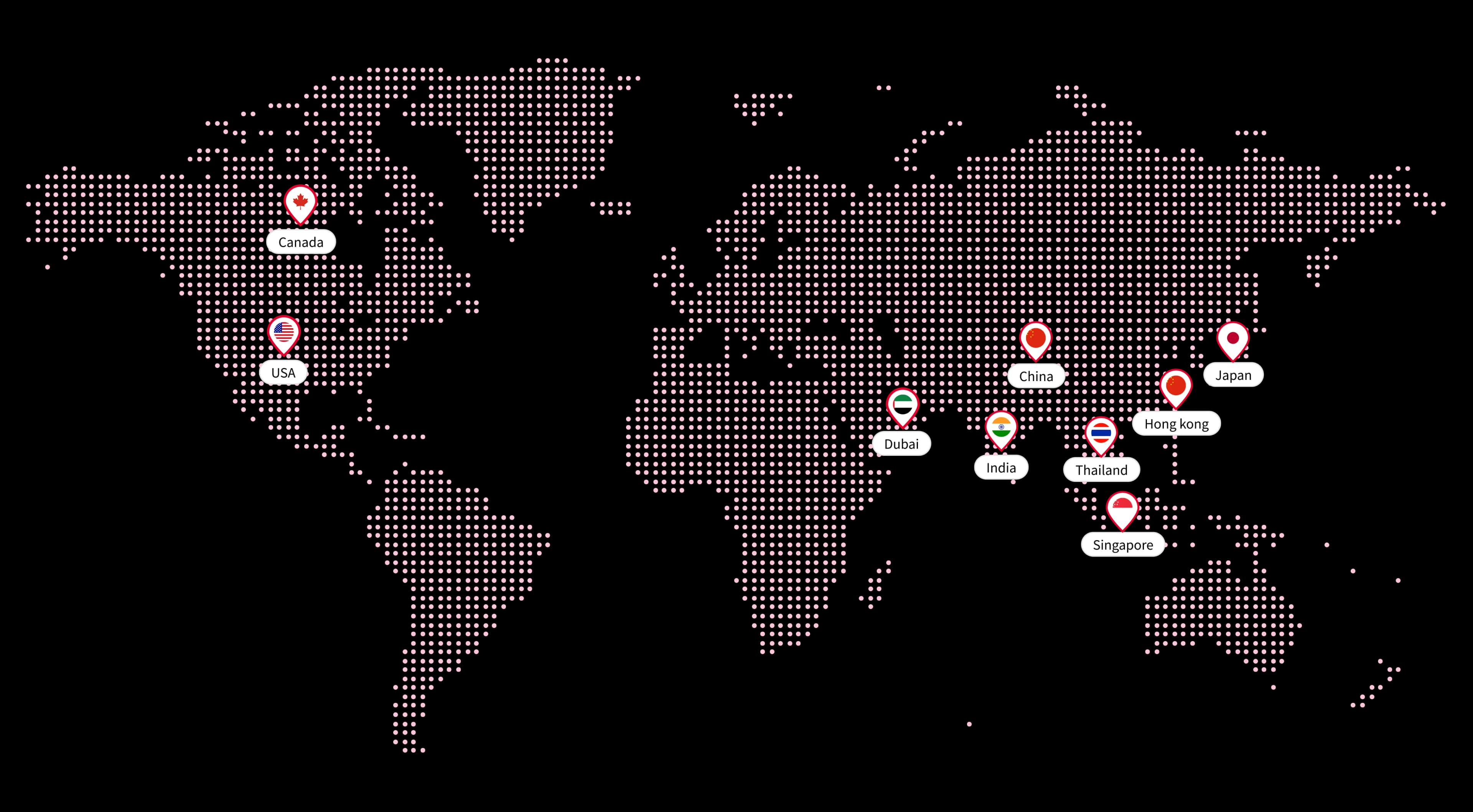 services across the world